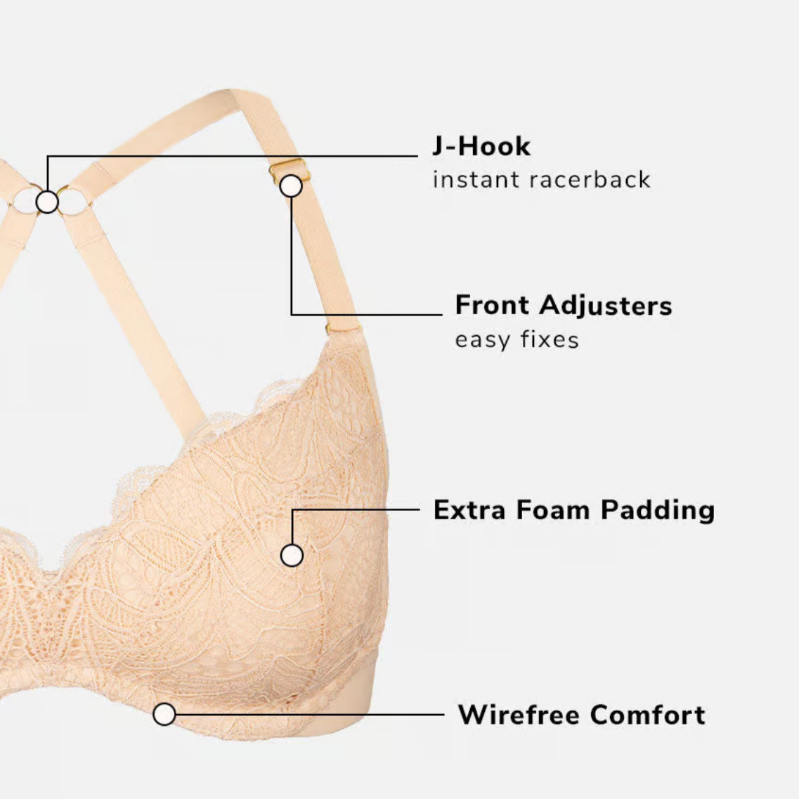 Lively: Lace Wireless Push Up Bra